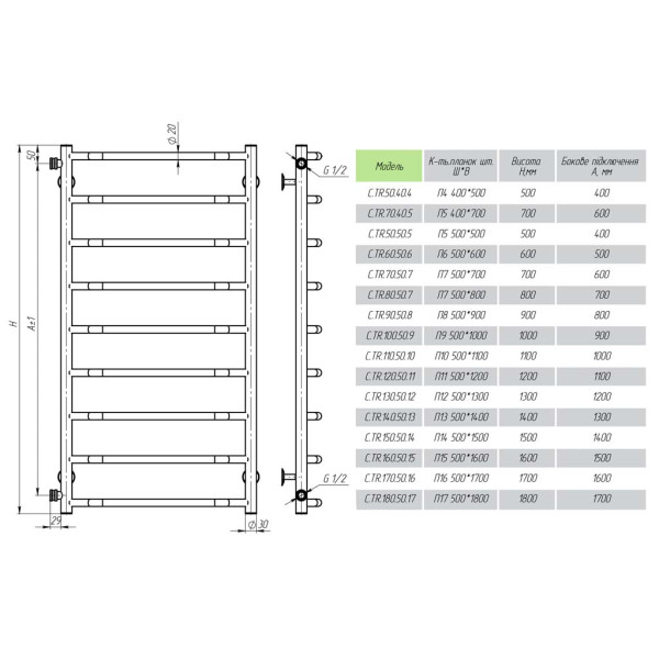 Trapezium P6 500х600 W seitlicher Anschluss Weiss