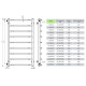 Купити рушникосушарку водяну Трапеція П5 400х700 Deffi нержавіюча сталь (Білий, Бокове ліве підключення)