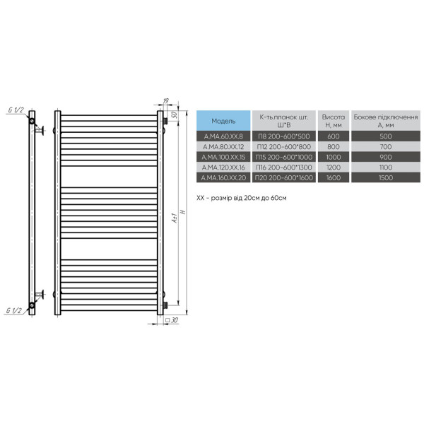 Buy water heated towel rail Magnus P8 400х600 Deffi stainless steel (Chrome, Side right connection)